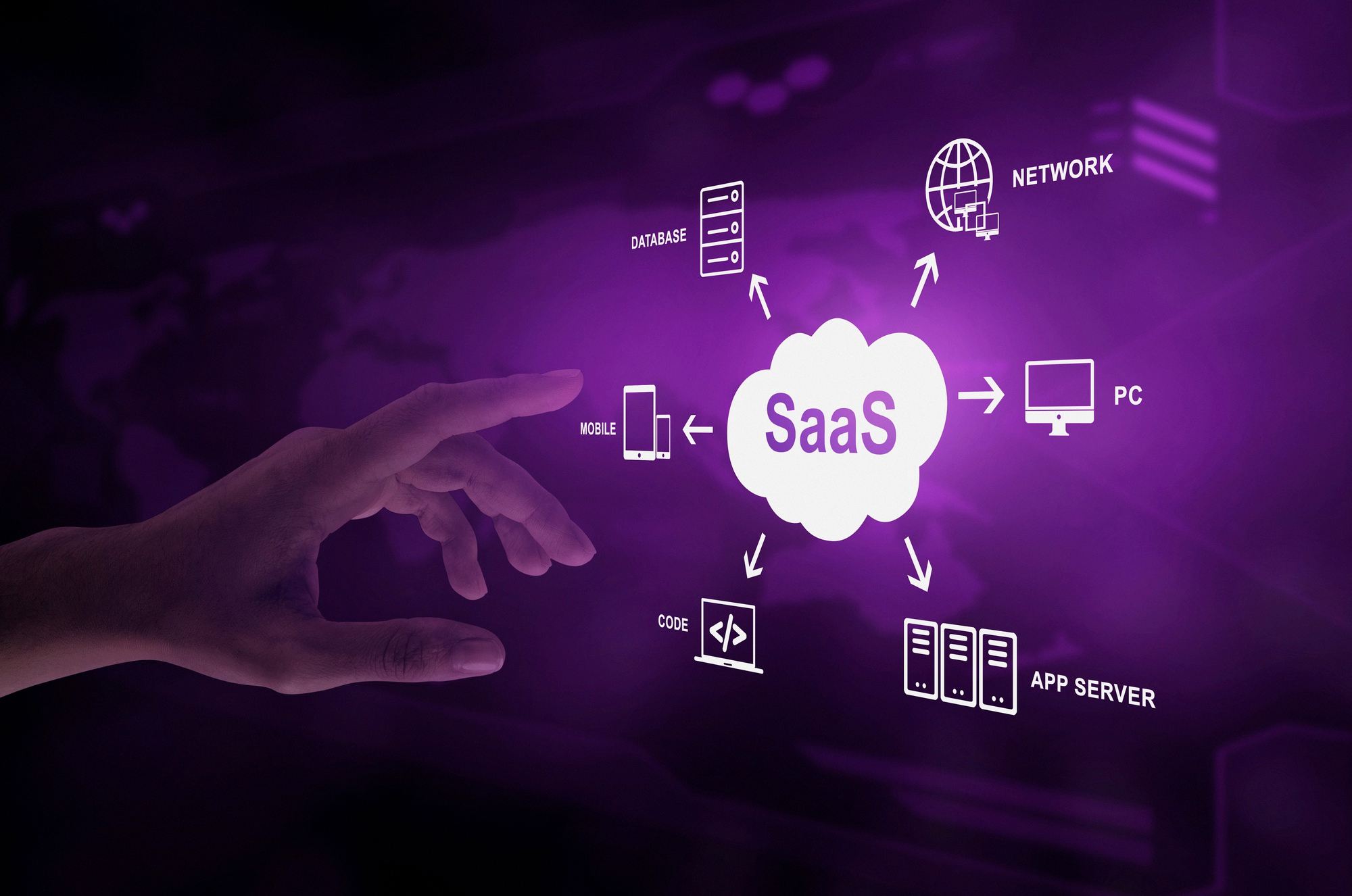 SaaS technology